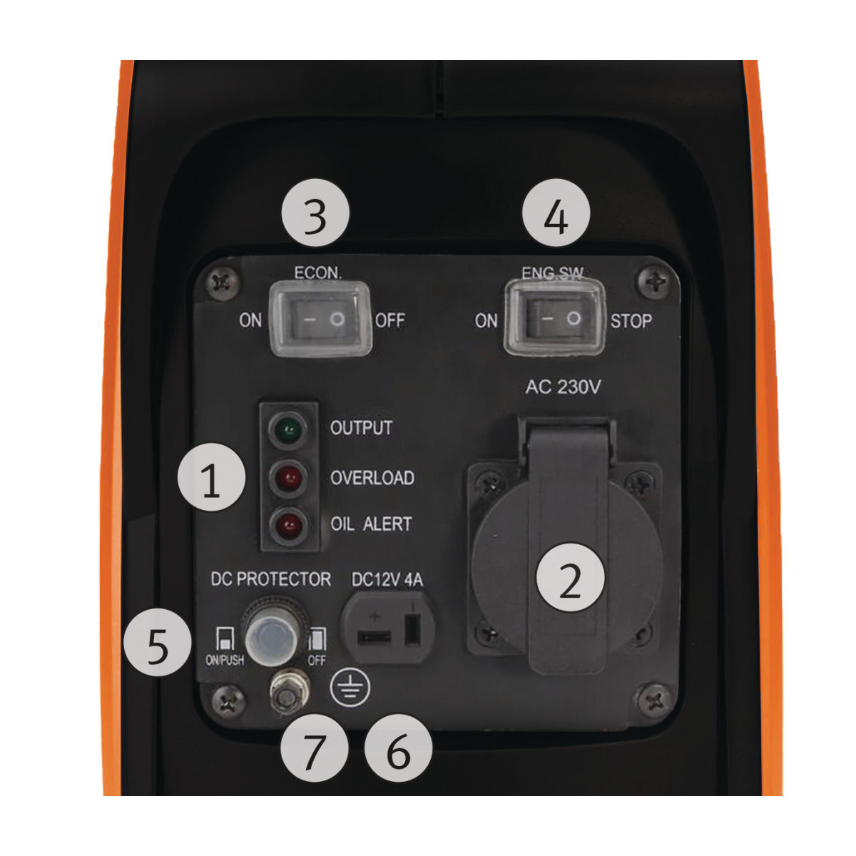 UNICRAFT Inverter-Stromerzeuger  PG-I 8 SR – Modell 1 SM-6706108