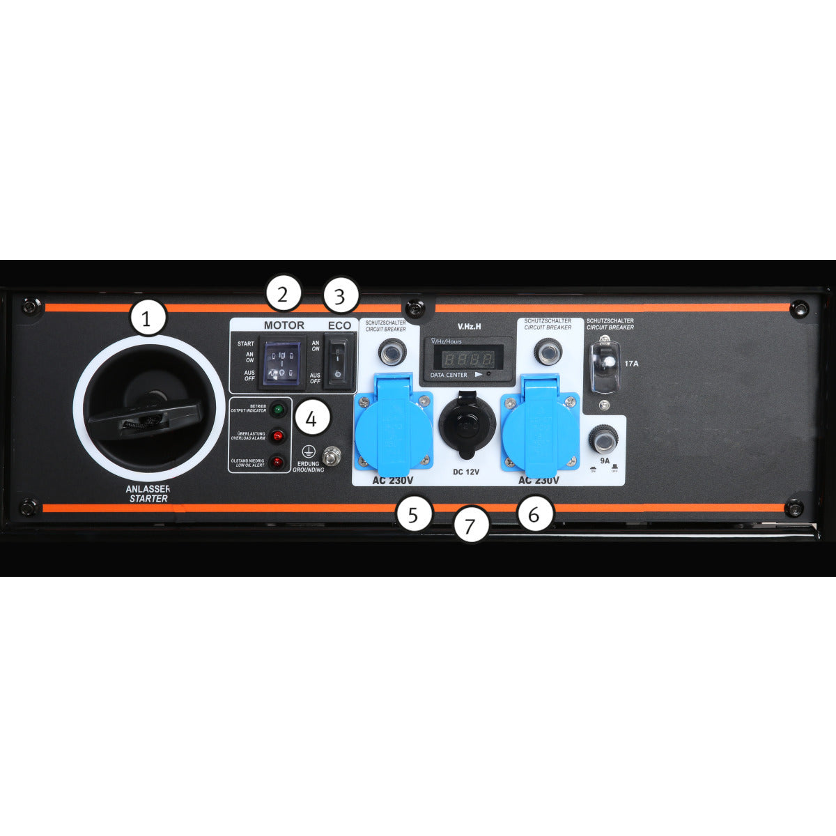 UNICRAFT Inverter-Stromerzeuger  PG-I 42 SE – Variante 1 SM-6706420
