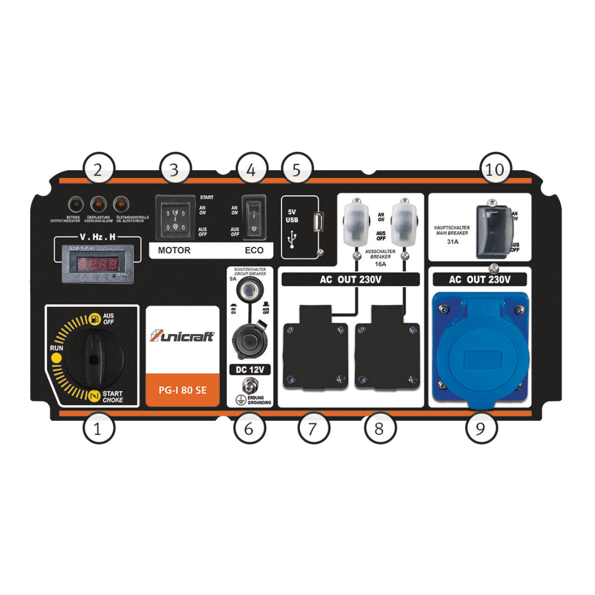 UNICRAFT Inverter-Stromerzeuger  PG-I 80 SE – Variante 1 SM-6706800