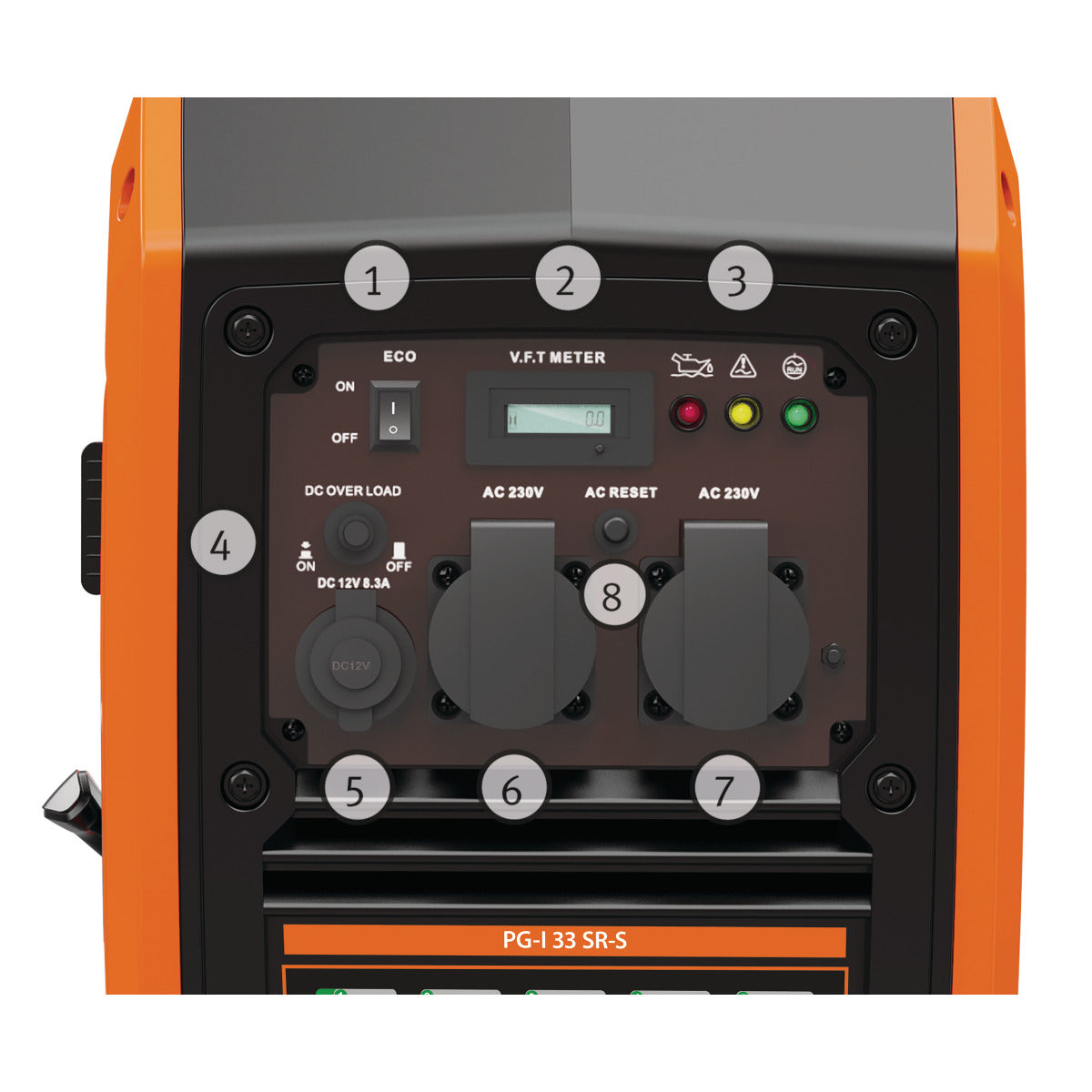 Unicraft Inverter-Stromerzeuger PG-I 33 SR-S - Art. 6707133