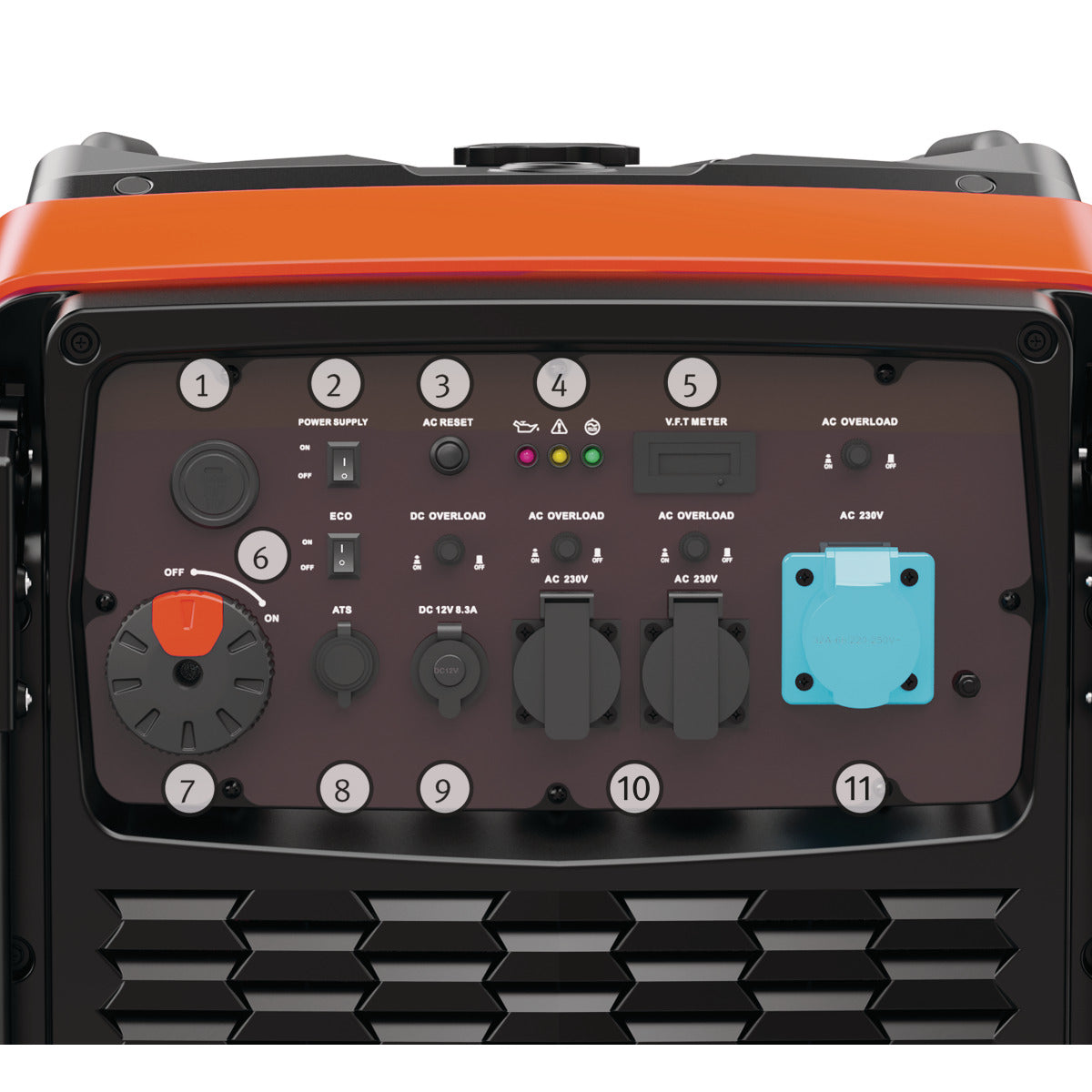 Unicraft Inverter-Stromerzeuger PG-I 85 SE-S HC - Art. 6707186