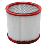 CLEANCRAFT Kartuschenfilter  HEPA H14, Version 2 SM-7010111