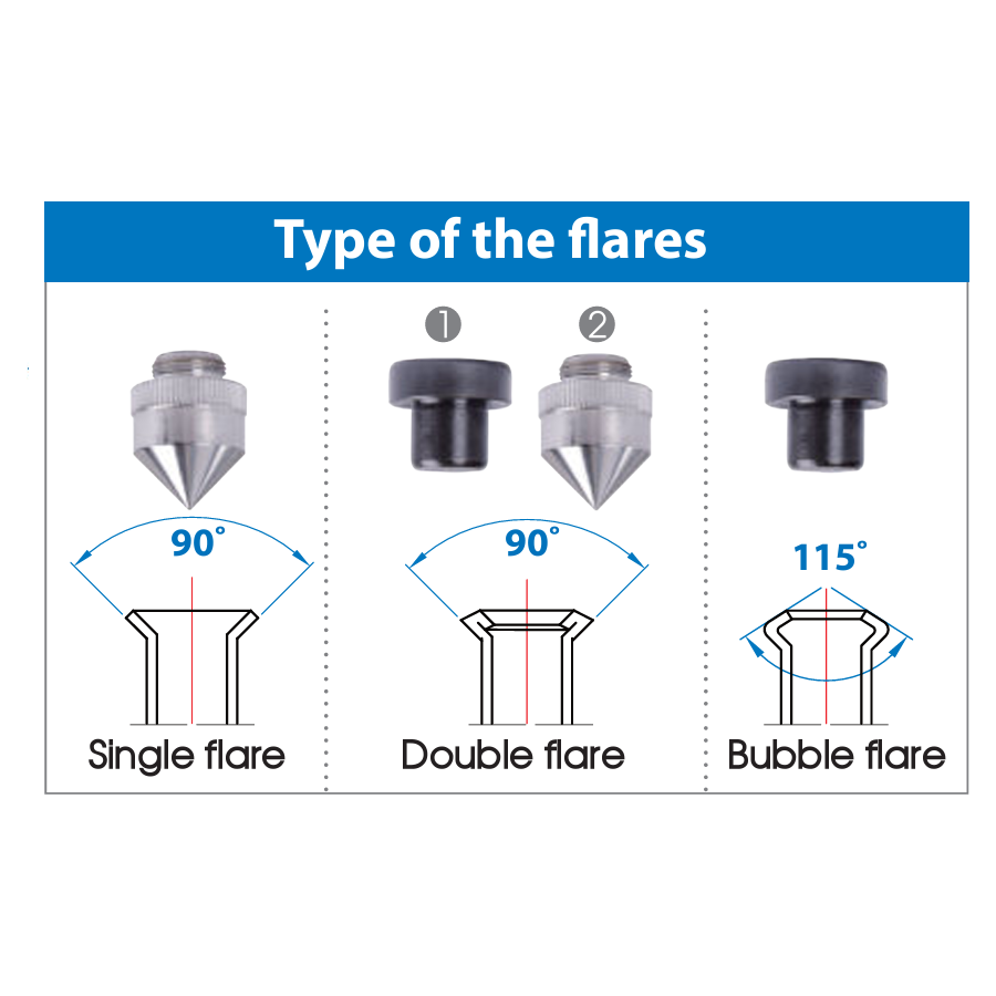 KING TONY Profi-Werkzeuge - Bordel-Satz 10tlg. 7CA0110S