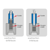 KING TONY Profi-Werkzeuge - Schraubenausdreher-Set - 25 tlg. 9BE5010KI