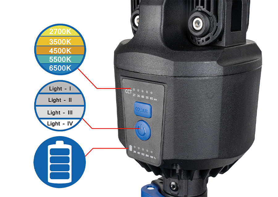 KING TONY Profi-Werkzeuge - LED-Scheinwerfer mit Stativ, 5 Lichtfarben 6000 Lumen 9TA491AA
