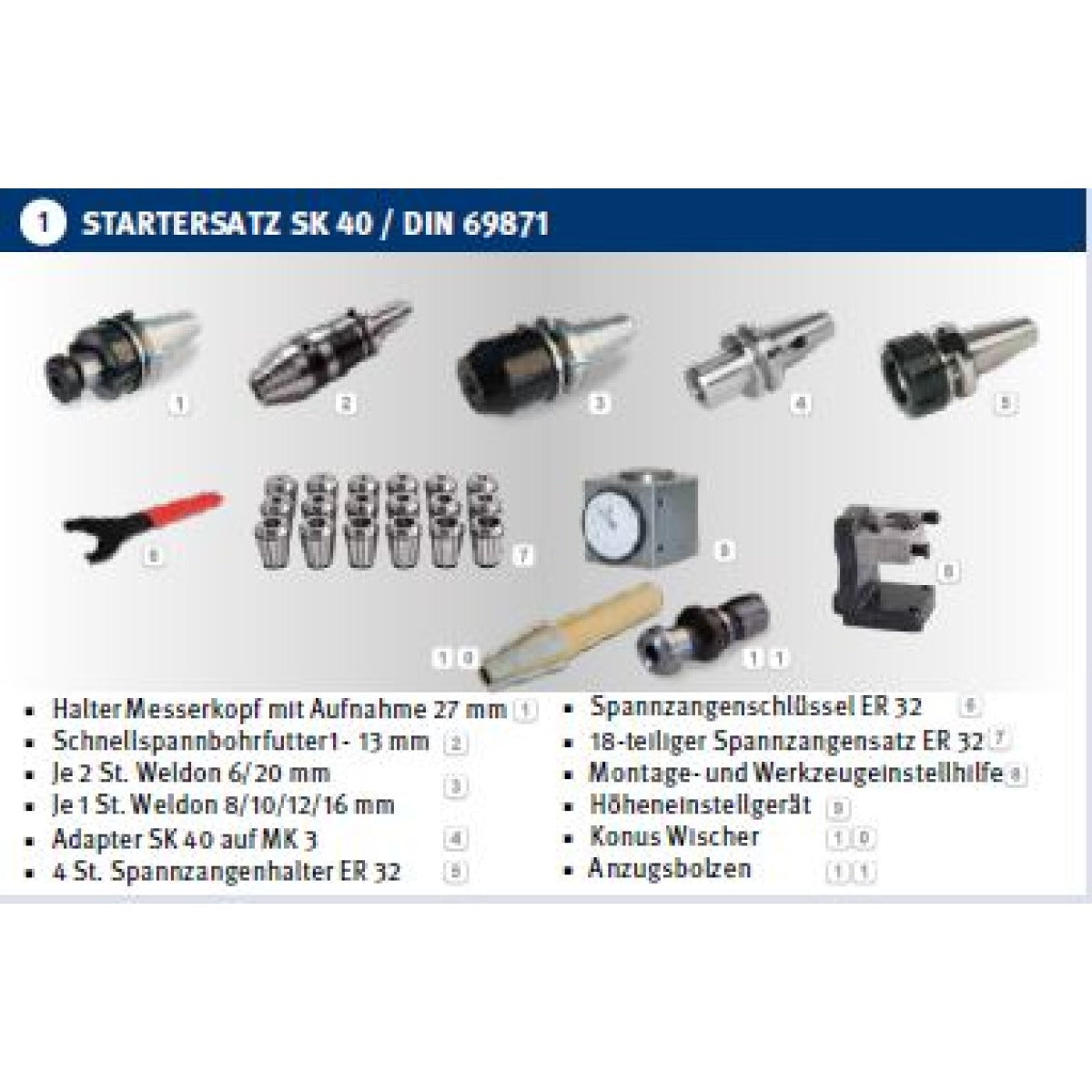 Optimum Kühlmittelpumpe F150TC CNC - Art. 03511210873