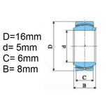 Holzkraft Lager DKS 530 V #0HY0 - Art. 05900HY0