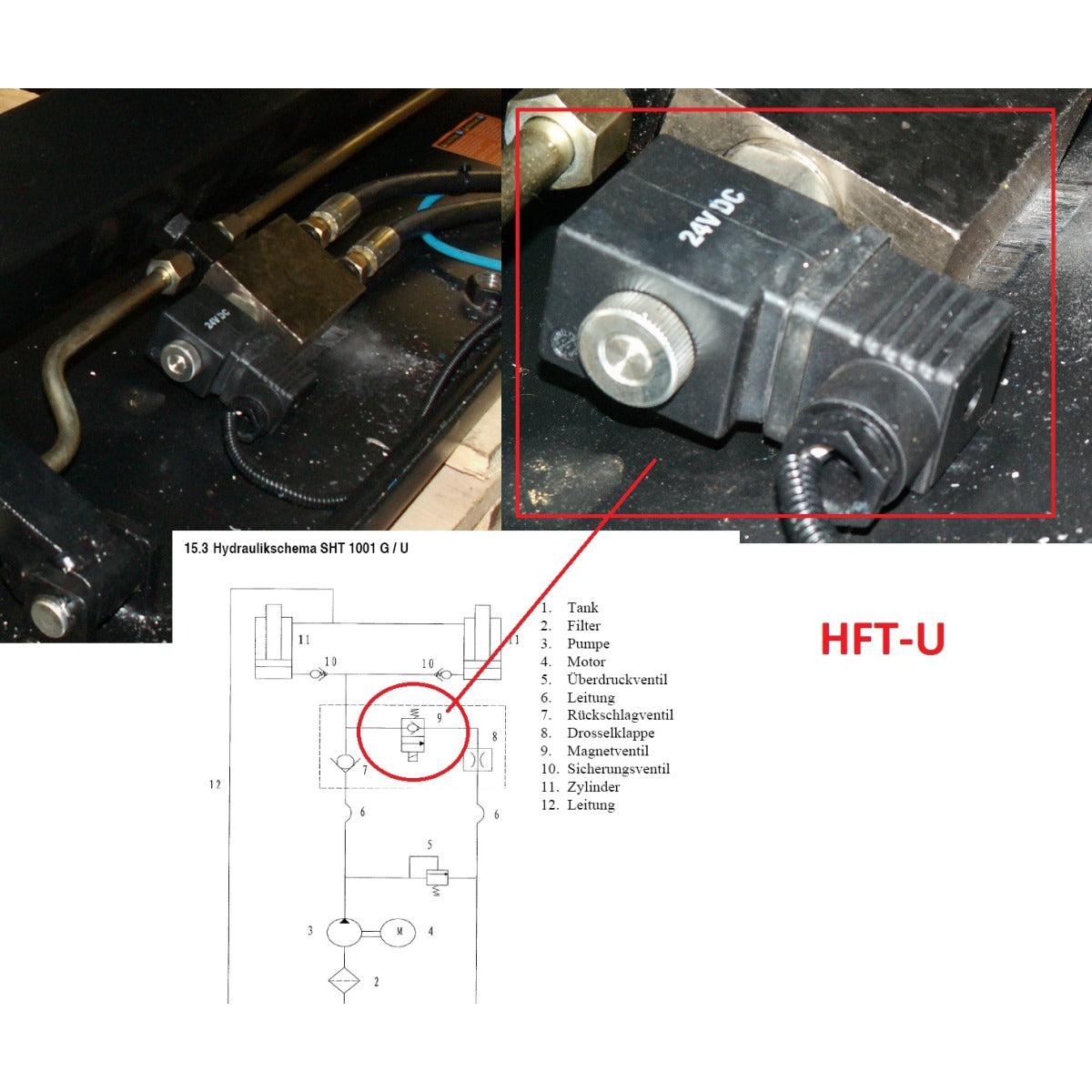 UNICRAFT Magnetventil SHT 1001 G/U  24V DC – Modell 1 SM-0615310034