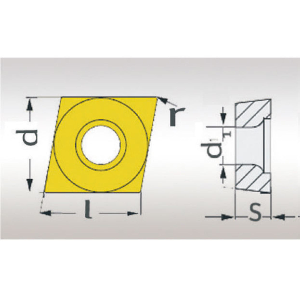 Optimum HM-Ersatzwendeplatten ISO CCMT060204 - SM-3441164