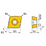 Optimum HM-Ersatzwendeplatten ISO CCMT09T304 - SM-3441282