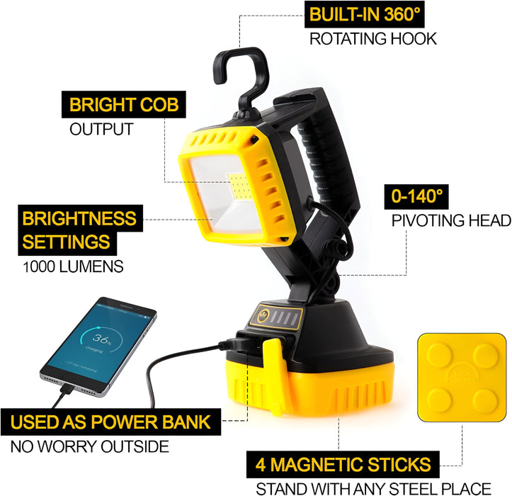 ASLO Magnet Akku LED-Arbeitslampe, USB wiederaufladbare Akku Arbeitstaschenlampe 10W, 1000 LM, 6000K