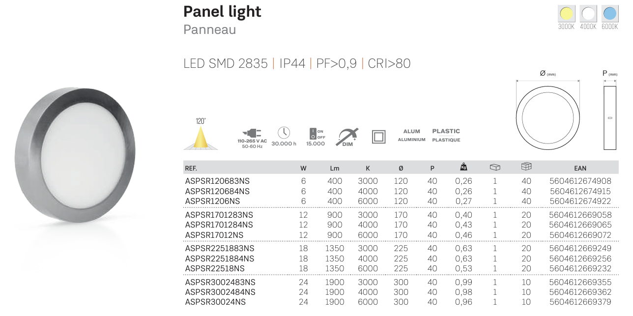 ASLO runde LED Deckenleuchte 24W LED Panel rund 30cm Modern Neutral Weiß 4000K