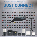 SCANGRIP LED-Strahler NOVA 2 CONNECT 16 W 200-2000 lm IP30 – Dimmbar, Powerbank, COB-LED