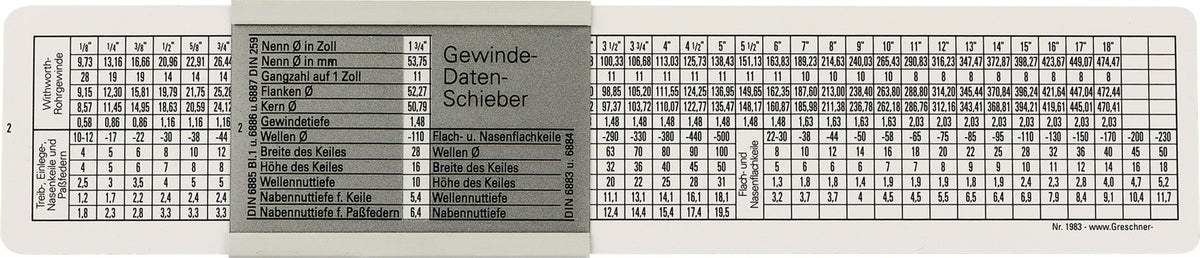 DIN-Gewindeschieber für M/MF/BSW/G – TECWERK Kunststoff-Lehre