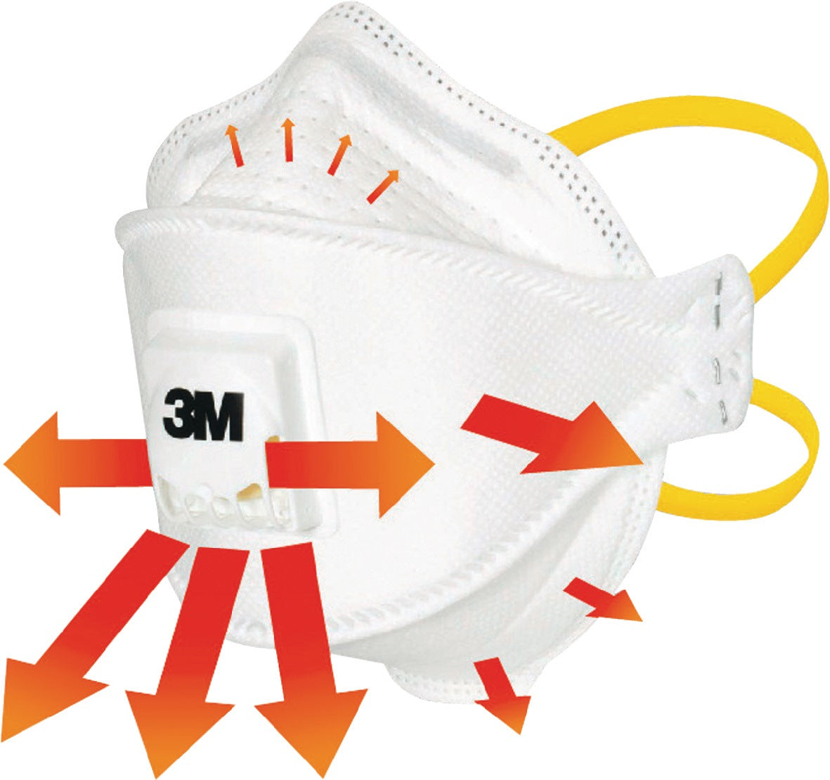 3M Atemschutzmaske 9332+ FFP3 mit Cool-Flow-Ausatemventil – 10 Stück