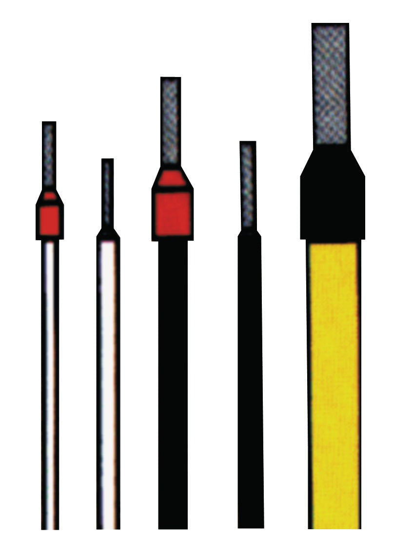 Crimpzange PZ 4 von WEIDMÜLLER – 200 mm, 0,5–4 mm², für Aderendhülsen