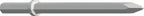 S22x82 mm / 450 x 22 mm