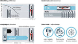 ANSMANN Akkuzelle maxE 1,2 V 800 mAh R03-AAA-Micro HR03 – 4er Blister, vorgeladen & sofort einsatzbereit