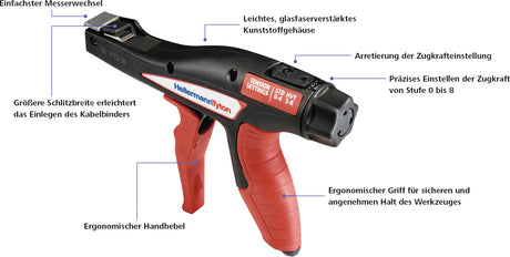 HELLERMANNTYTON Kabelbinderzange EVO9 191 mm für Kabelbinder 2–13,5 mm
