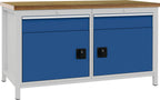 2 x 150 mm / signalblau, RAL 5005 / 1500 mm
