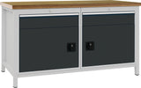 BEDRUNKA+HIRTH Werkbank signalblau lichtgrau 1500x859x750 mm Buche Multiplex 40 mm 1 Schublade 1 Tür