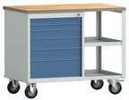 brillantblau, RAL 5007