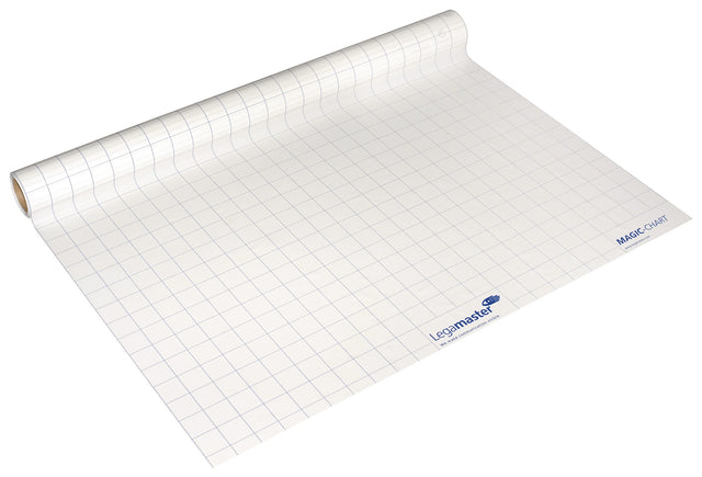 EDDING Flipchartfolie Magic-Chart 600x800 mm kariert, 25 Blatt inkl. Marker