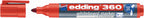 rot