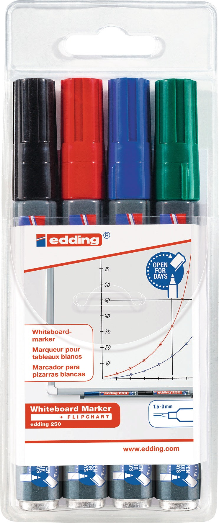 EDDING Boardmarker 250 – 4er Set schwarz/rot/blau/grün, Rundspitze 1,5–3 mm, nachfüllbar