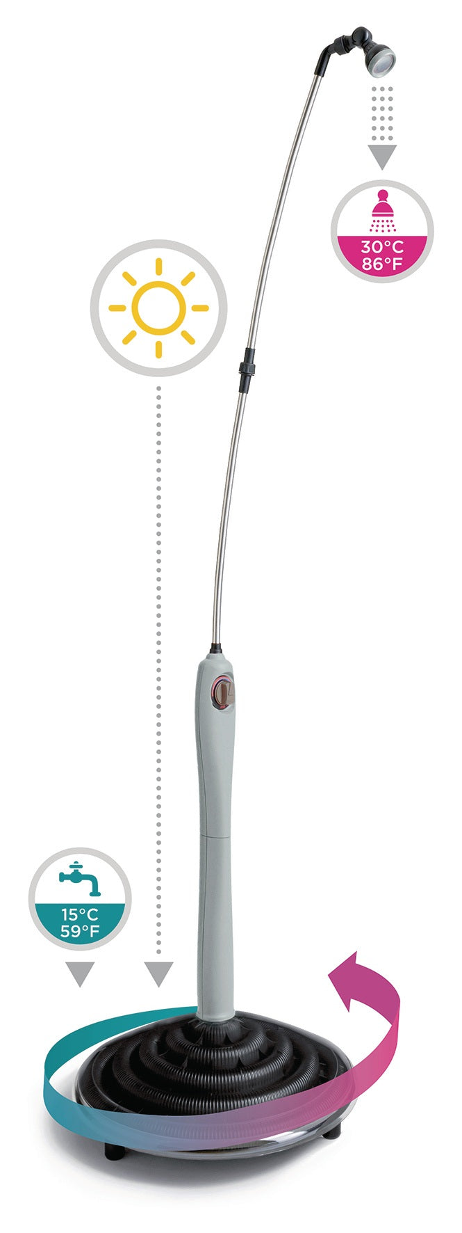 Gartendusche SUNNY STYLE SOLAR SHOWER von G.F. – Solarbetrieben mit Schnellanschluss