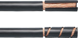Weidmüller AM 35 Abmantelungswerkzeug für PVC-Rundkabel 25-36 mm