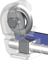 PROMAT Rohrabschneider 3-16 mm für Cu, Alu, VA & dünnwandige Stahlrohre – ICS-System, 50 mm