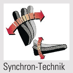 TREND OFFICE Bürodrehstuhl Comfort mit Synchrontechnik, Armlehnen verstellbar, 110 kg