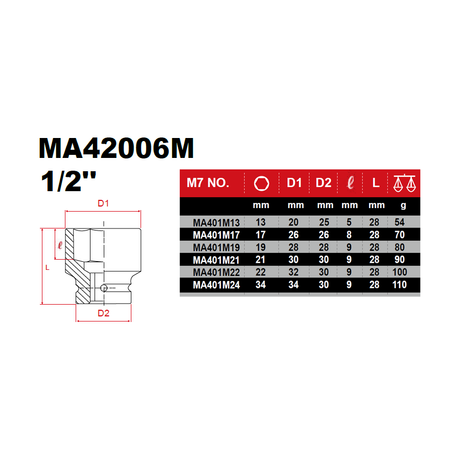 M7 Power-Werkzeuge - Kraft-Steckschlüssel - 6 tlg. MA42006M