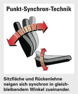 TOPSTAR Bürodrehstuhl mit Synchrontechnik und Netzrückenlehne, schwarz, Tragfähigkeit 110 kg