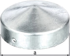 80 mm