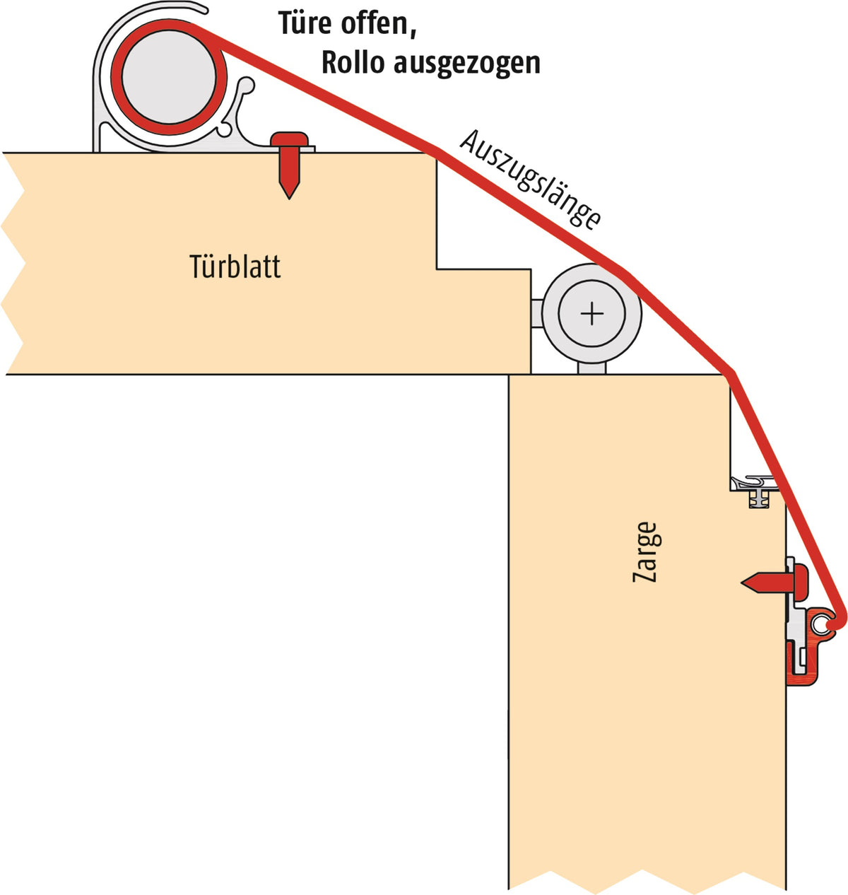 PLANET Fingerschutz Rollo FSR 6000 Quick & Outdoor 1925 mm silberfarben eloxiert