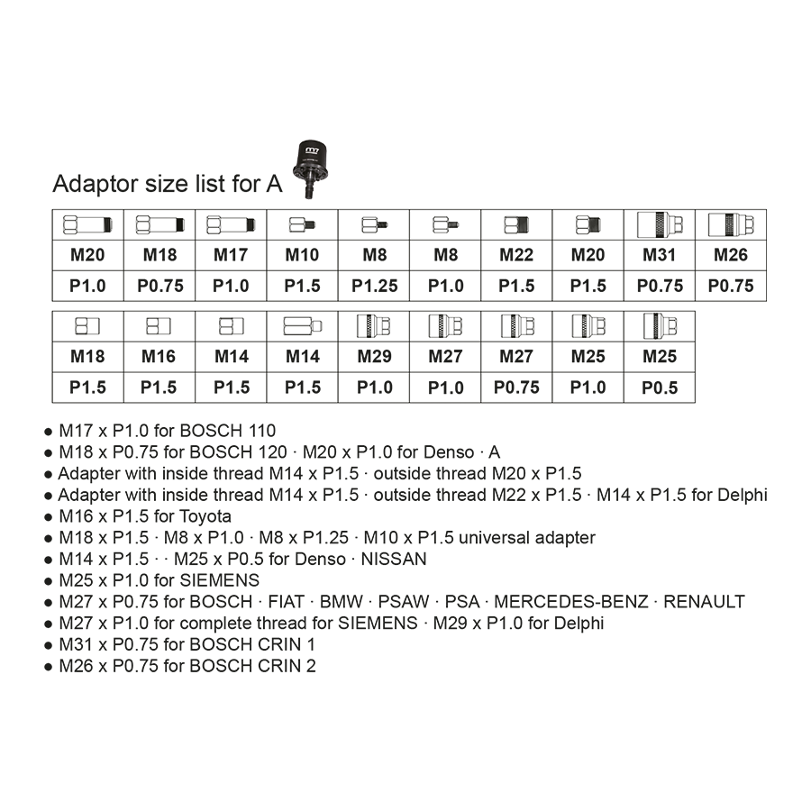 M7 Power-Werkzeuge - Koffer pneumatischer Injektorabzieher SC0320