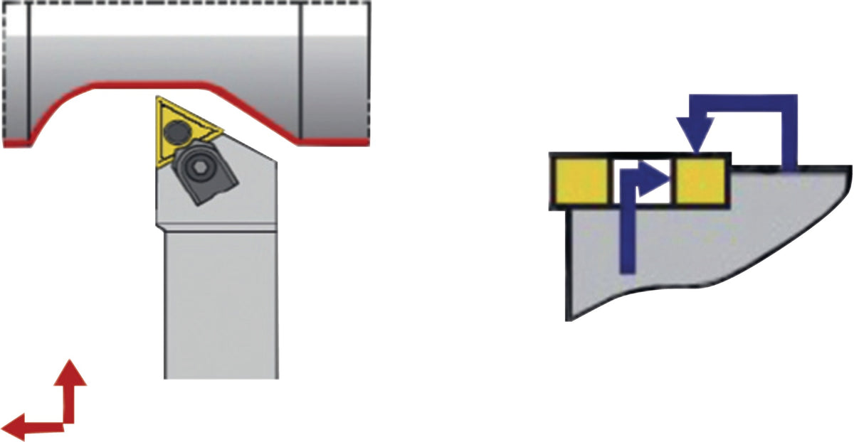 TECWERK Klemmdrehhalter MTJNR2020K16 rechts – vibrationsarm für Außendrehen