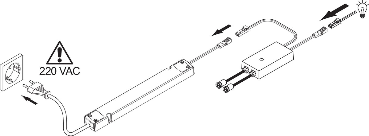 L&S Mini IR-Sensorschalter 24 V, 72 W, weiß, Länge 60 mm – Berührungslos oder Türkontakt