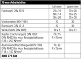 GEDORE Exzenterwinkelbieger Arbeitshöhe 70 mm für Materialhöhen bis 6 mm