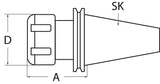 PROMAT Spannzangenfutter ER DIN 69871AD SK40, Spann-Ø 2-20 mm, Auskraglänge 100 mm