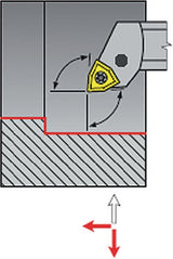 PROMAT Bohrstange A25R-PWLNR 08 rechts mit Innenkühlung – vernickelt, Ø 25 mm, für WN.. 0804..