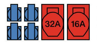 JÄGER DIREKT Kunststoffstandstromverteiler CEE-16 A, 5-polig, 2xCEE 16 A, 4x230V, IP54, abschließbar