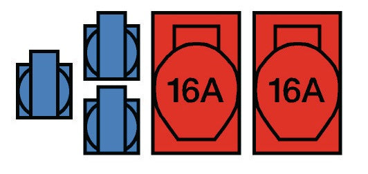 JÄGER DIREKT Kunststoffwandverteiler M32 2xCEE 16 A, 3x230V – IP54, ABS, schlagfest