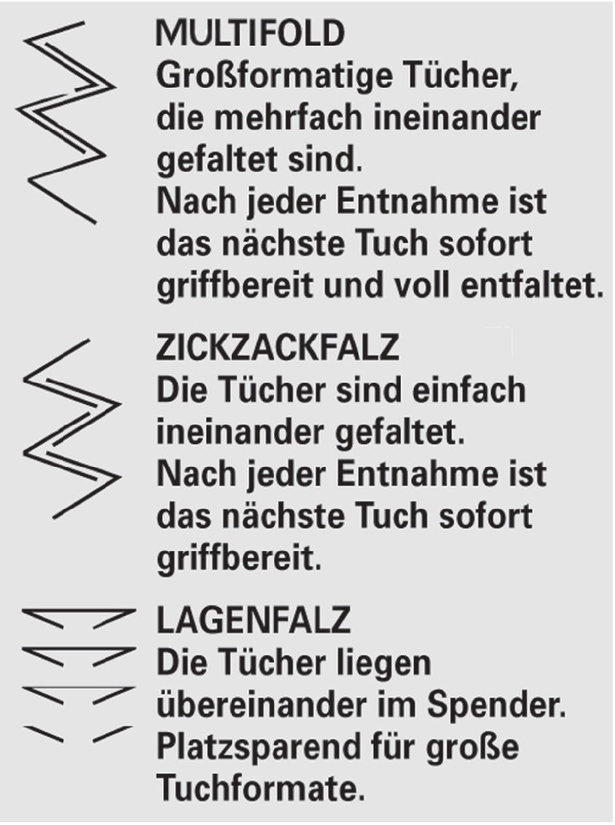 TORK 290163 Zickzack-Handtücher 2-lagig, Dekorprägung weiß, 15x250 Stück