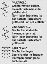 TORK 290163 Zickzack-Handtücher 2-lagig, Dekorprägung weiß, 15x250 Stück