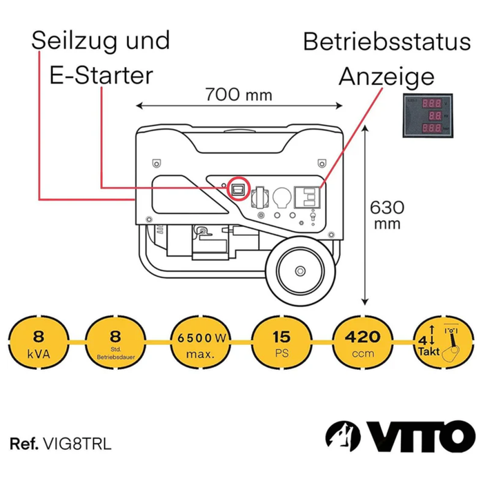 VITO Benzin Stromerzeuger 400V 6.5KW AVR Generator 25L Tank E-Starter