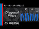 KING TONY Profi-Werkzeuge - Diagonale Beißzange - 163 mm 621106