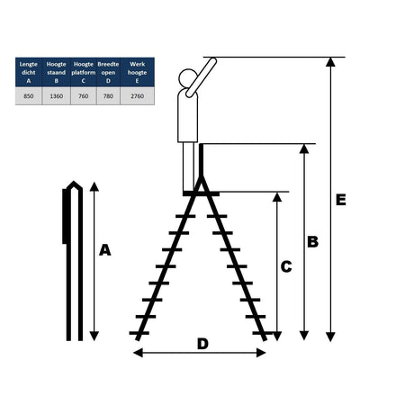 ASC Doppel Stehleiter - 3 Stufen - Robuste, beidseitig begehbare Profiqualität - NEN 2484 / EN 131 konform - ADT3 - Tools.de TP Profishop GmbH